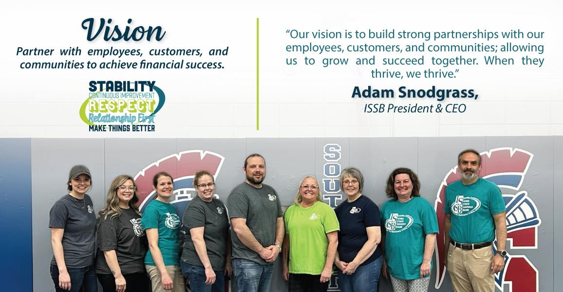 Vision - Partner with employees, customers, and communities to achieve financial success.