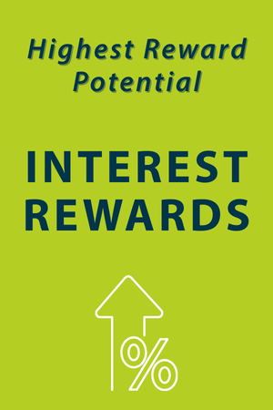 Interest Rewards